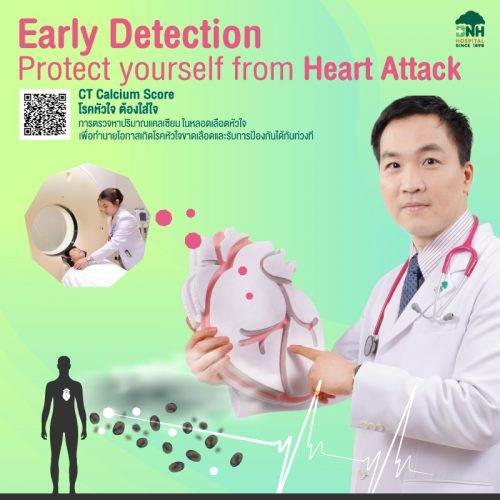 แพ็กเกจตรวจแคลเซียมในหัวใจ CT Calcium Score Screening