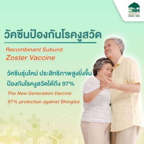 วัคซีนป้องกันโรคงูสวัด ชนิดไม่ใช่เชื้อเป็น - Shingrix