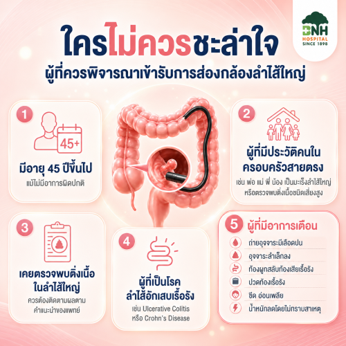 ใครควรเข้ารับการส่องกล้องลำไส้ใหญ่ | BNH Hospital